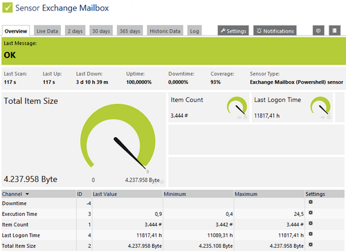 Exchange Mailbox (Powershell) Sensor Exchange Mailbox (Powershell) Sensor
