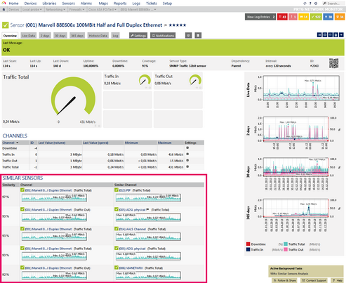 Similar Sensors Section on a Sensor's Overview Tab Similar Sensors Section on a Sensor's Overview Tab