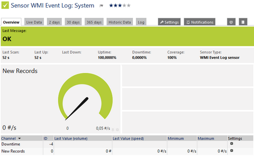 WMI Event Log Sensor WMI Event Log Sensor